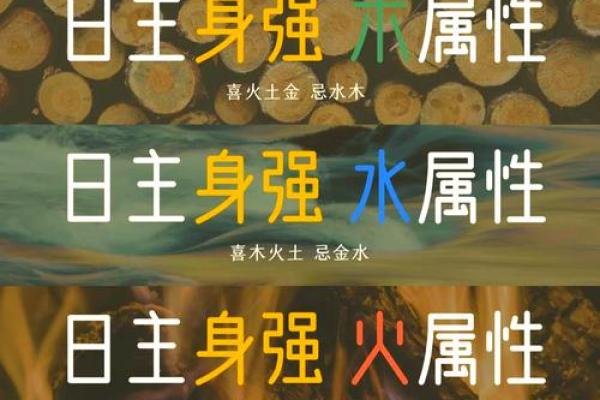 生辰八字中如何解析五行的奥秘