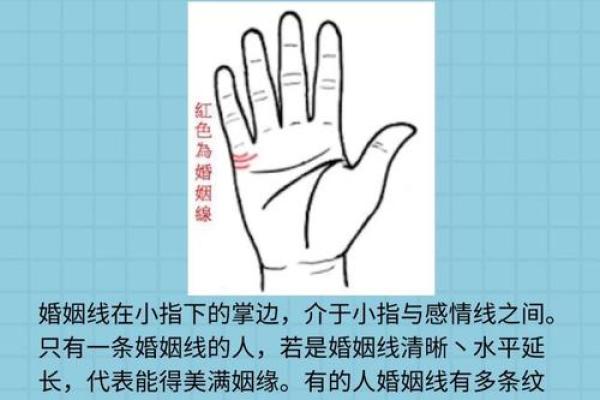 手相揭秘：堕胎留下的神秘印记