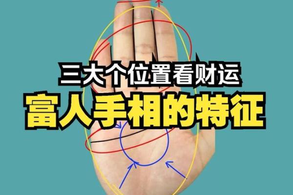 富翁手相大揭秘，掌握财富密码！