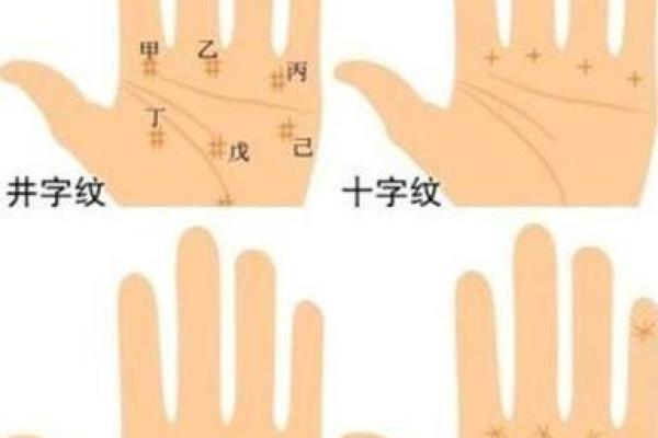 富翁手相大揭秘，掌握财富密码！
