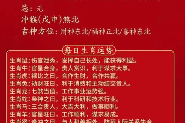 2019年生肖运势大揭秘：你的运势如何？