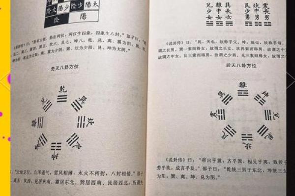 五行与八卦的深层次联系解析