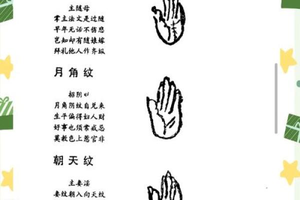 神秘断掌手相解密：窥探人生成败的关键密码