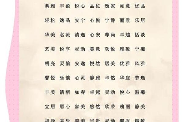 起名公司图：打造品牌的命名艺术与创意灵感