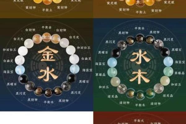 探索五行水饰品的风水意义