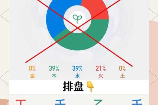 五行中的乙木及其影响分析