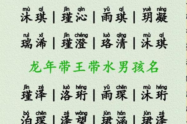 水润人生：五行水命名字精选