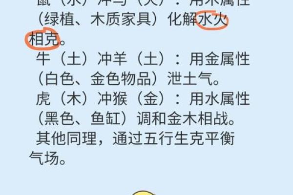 探究冲字五行属什么及其命理影响