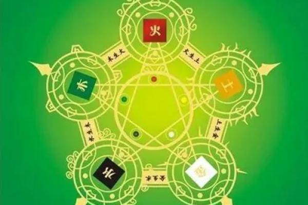 飏字的五行属性解析