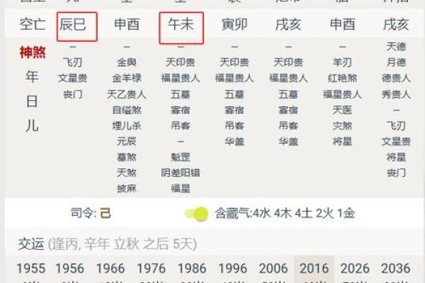飏字的五行属性解析
