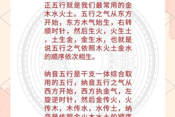 音字的五行分析及其文化意义