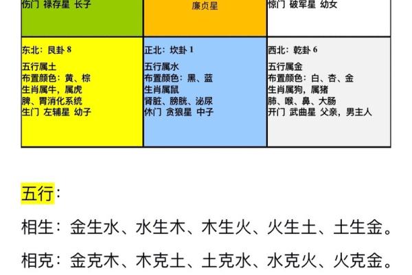 运字在五行中的属性