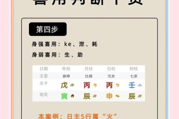了解泳字的五行属性
