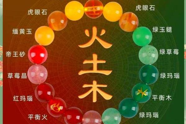 五行中如何有效补充火元素