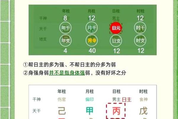 秋季五行属性解析