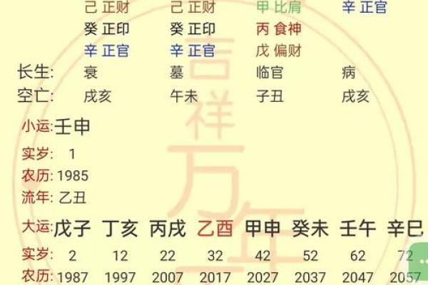 生辰八字起名大师揭秘命名奥秘