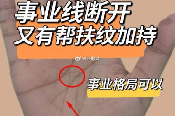 手上横纹暗藏健康秘密，快来看看你的运势如何！