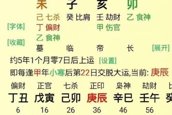八字相配，姻缘天注定？揭秘生辰八字配对秘籍
