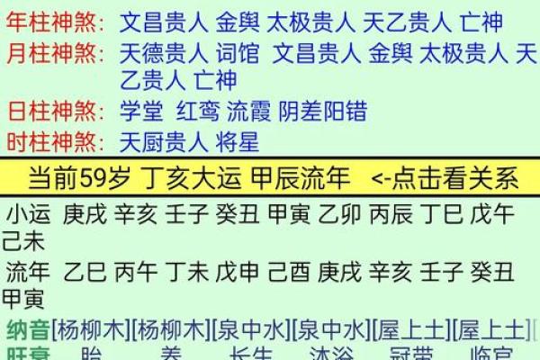 从八字出发，打造符合命格的名字