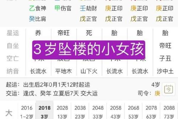 根据生辰八字为宝宝挑选吉利名字