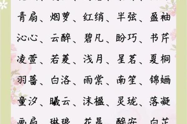根据生辰八字为宝宝挑选吉利名字