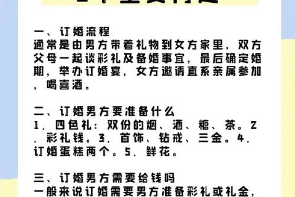 生辰八字与订婚吉日的完美契合