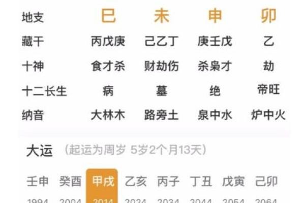 如何通过生辰八字找到人生贵人