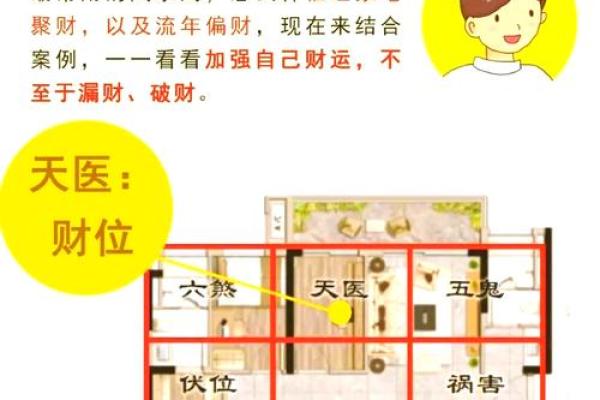 罗湖风水界翘楚盘点：家居风水先生前十强