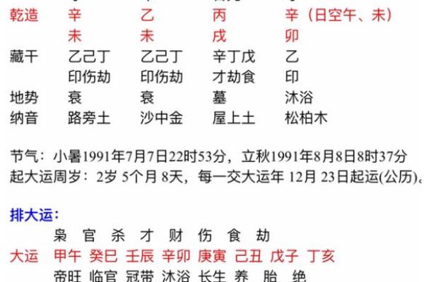 生辰八字重量算命的奥秘与解析
