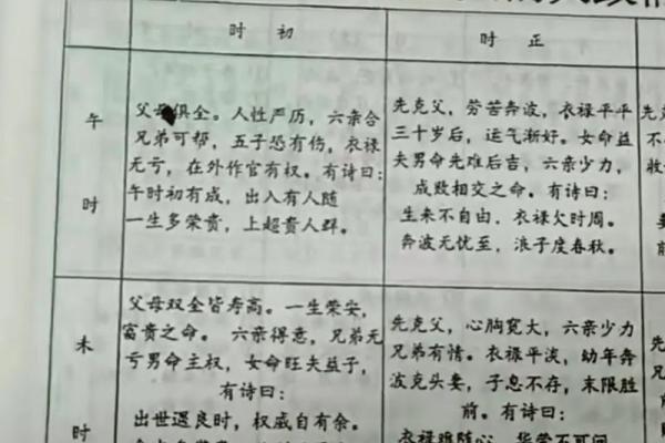 八字揭秘：姓名里的运势密码，测出你的富贵命格