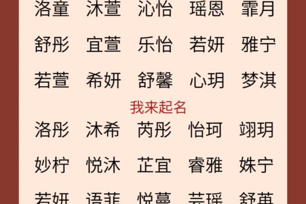 富有内涵的女宝宝名字：朱箭