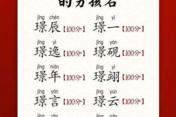 马年宝宝名字大全：创意与寓意并存的美名盘点