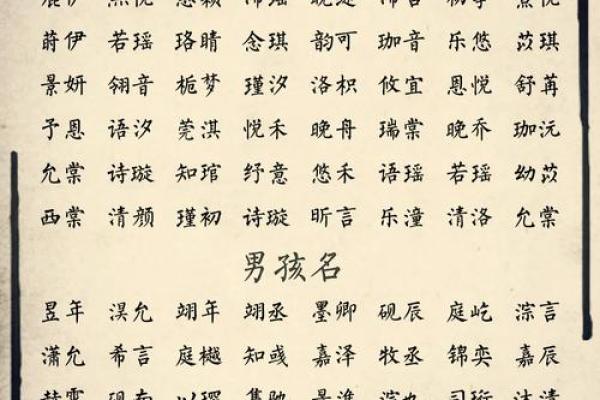 超级宝宝取名宝典