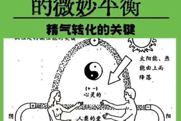 家居风水新潮流：阴阳平衡，生活更美好