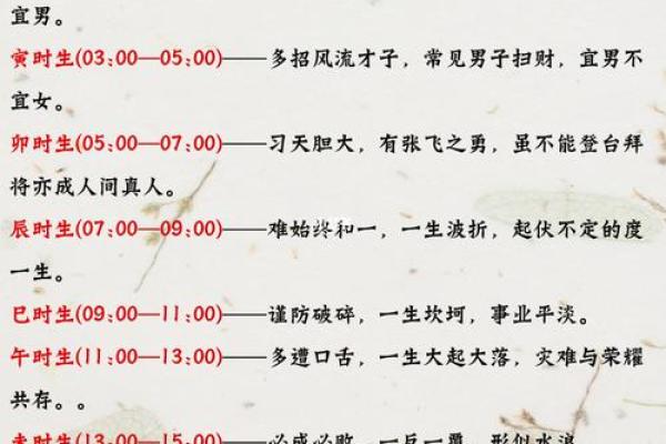 借鉴时辰之美，为宝宝起名新风尚