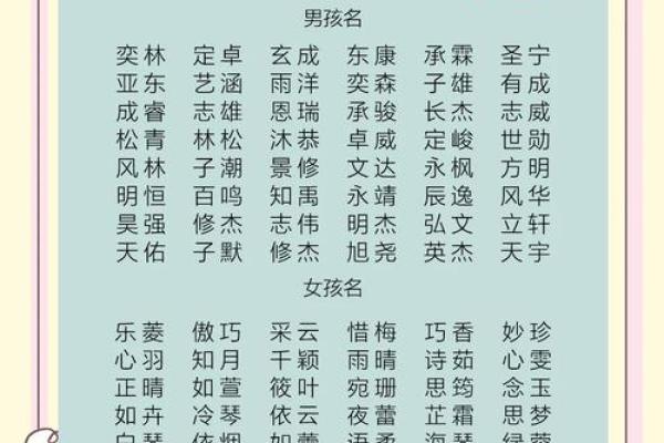温馨宝宝名字推荐