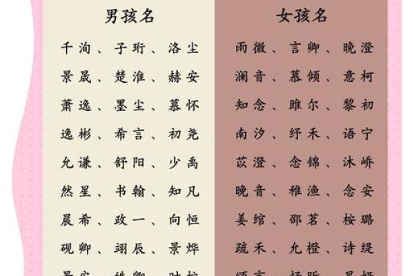 温馨宝宝名字推荐