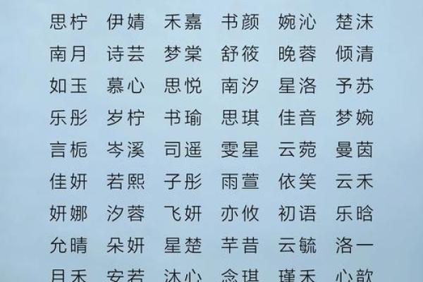 鸡年二月，女孩名字中的吉祥与诗意