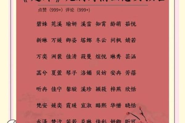鸡年二月，女孩名字中的吉祥与诗意