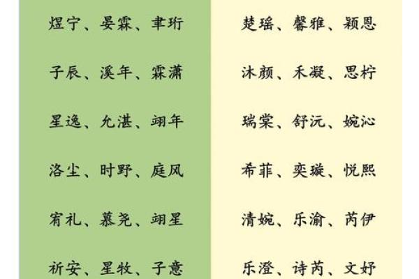 清新韵母宝宝名