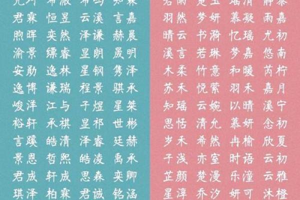 清新韵母宝宝名