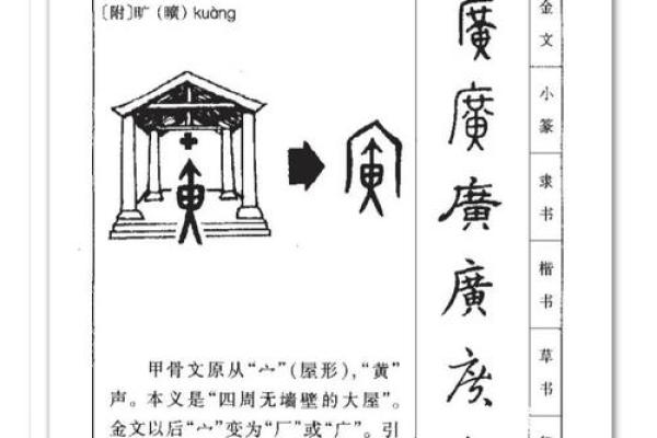 北字的五行含义及其影响