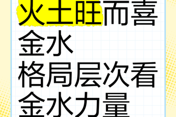 从五行角度看火的力量与特性