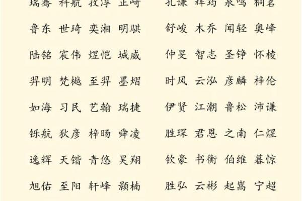 如何通过生辰八字在起名网上选择合适的名字