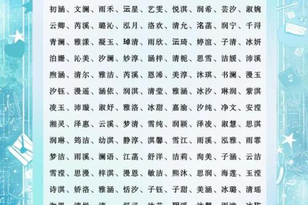 按生辰八字为女孩取名的技巧与方法