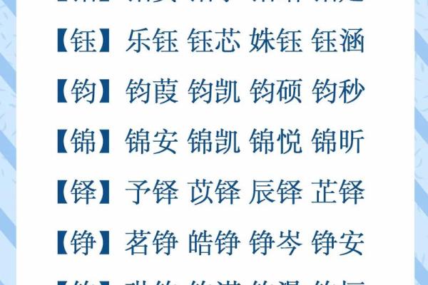 精选好名：2017年宝宝取名宝典推荐