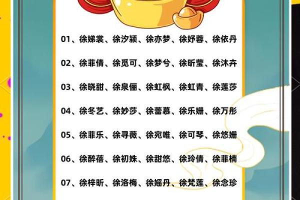 精致徐姓宝宝名字推荐