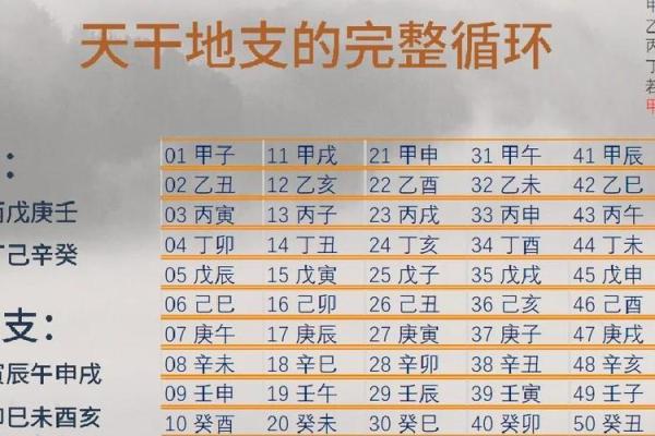地支拱火局与命理的深度关系