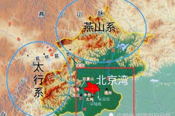北京紫禁城风水学与帝王命运的紧密关系