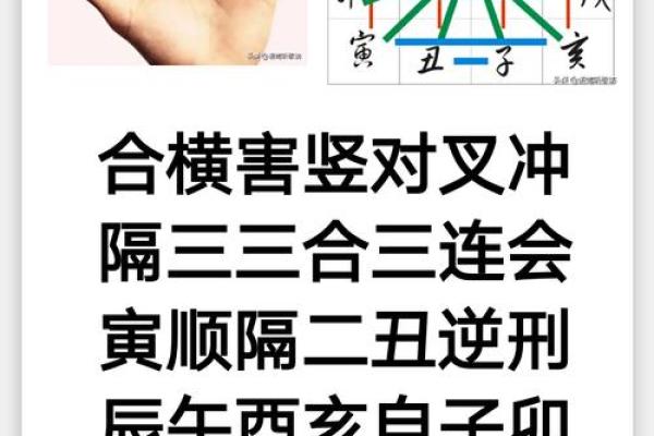 地支相冲，土土相冲，破解家居风水难题